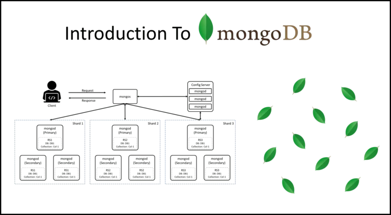 Introduction to MongoDB